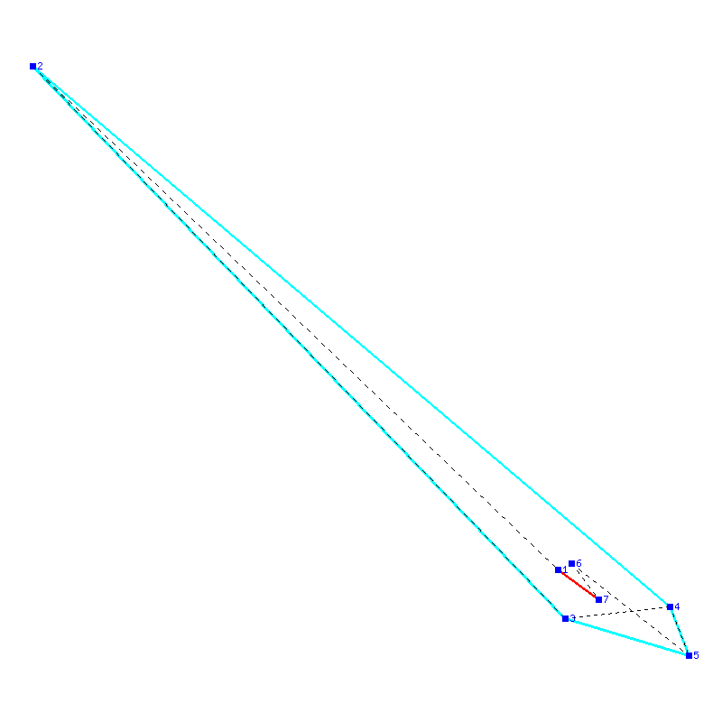 Flugauswertung
